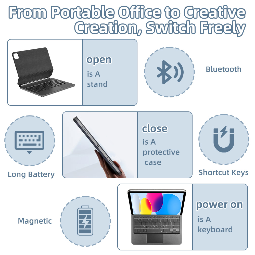 2026 เมจิกคีย์บอร์ดพร้อมบลูทูธ - Tablet Keyboard Case บทวิจารณ์และราคา