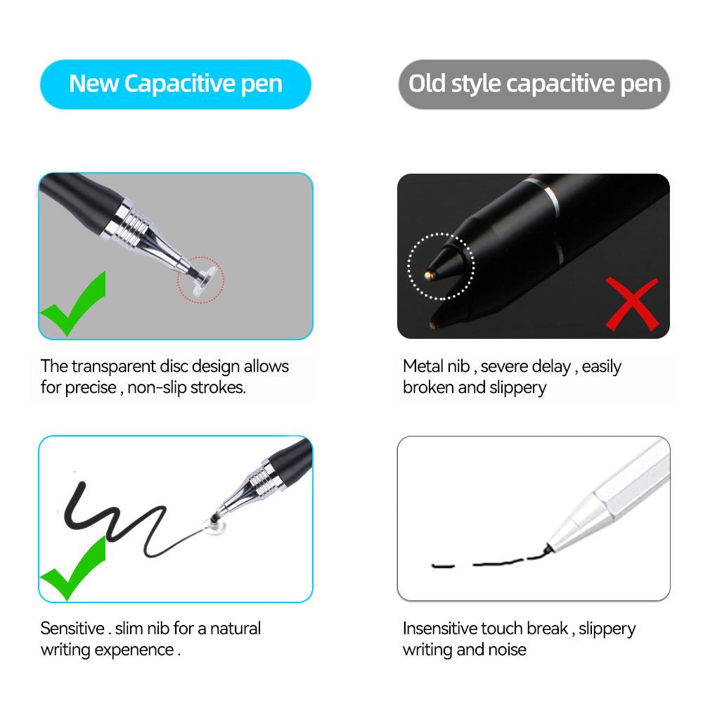 2in1 ปากกาสไตลัส Universal แท็ - Drawing Tablet Pen Accessories บทวิจารณ์และราคา
